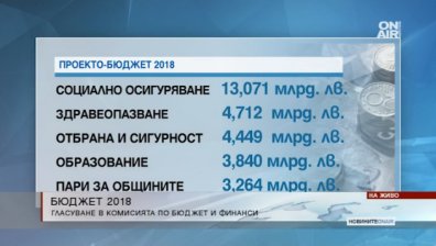 Правителственият проектобюджет предвижда МРЗ да стане 510 лв.