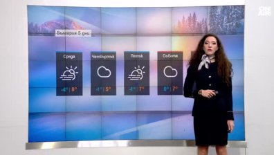 Централна прогноза