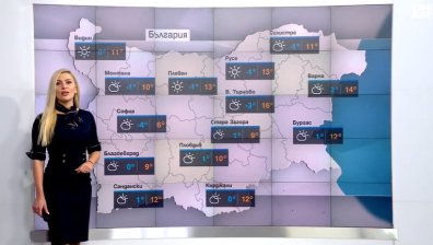 Сутрешна прогноза