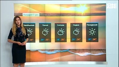 Сутрешна прогноза