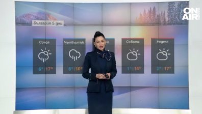 Централна прогноза