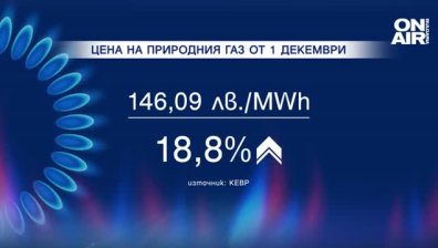 КЕВР реши - ще плащаме по-скъп газ за декември