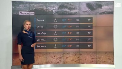 Централна прогноза