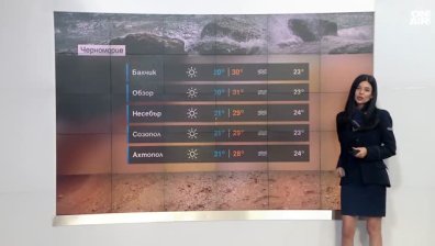 Сутрешна прогноза