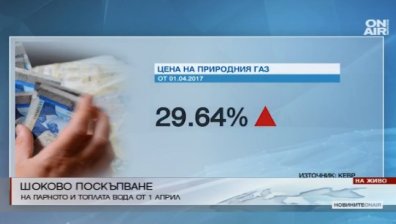 Ще има увеличение на цената на парното и топлата вода