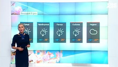 Сутрешна прогноза