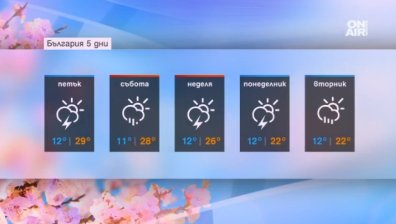 Започва да захладнява, очаква се и дъжд от неделя&hellip;