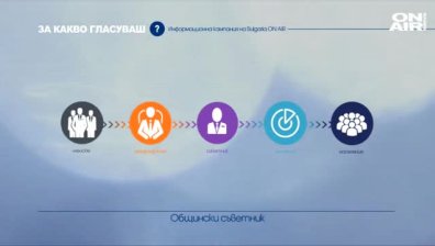 Общинският съветник е избор на мандатна длъжност