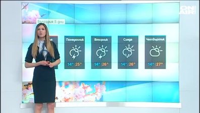 Сутрешна прогноза