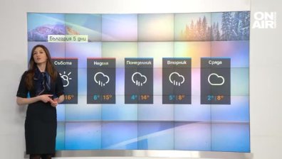 Жълт код за опасно силен вятър, в неделя на места ще превали
