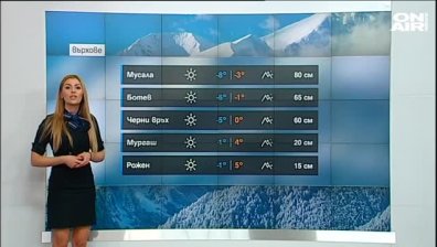 Централна прогноза 