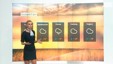 Централна прогноза