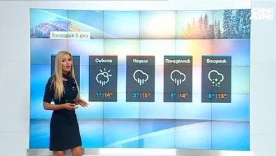 Максимални температури до 11 градуса, облачността ще бъде значителна
