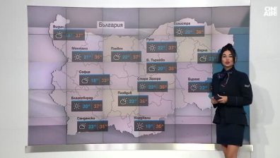 Централна прогноза