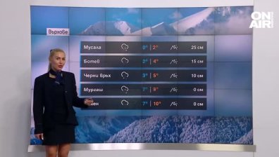 Денят започва със слънце, следобед - дъжд и гръмотевични бури