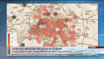 Отново! Мръсен въздух над София!