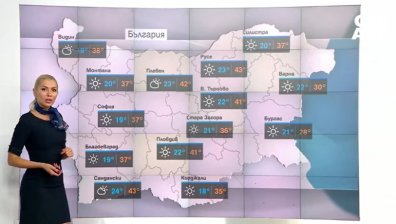 Централна прогноза