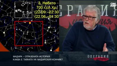 Добрин Денев: Не е късно за Мадарския конник