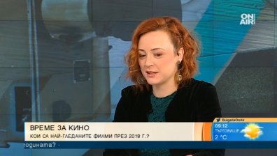 Кои са най-гледаните филми през 2018 г.?