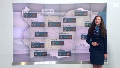 Сутрешна прогноза