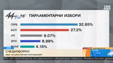 Имената на депутатите стават ясни на 2 април