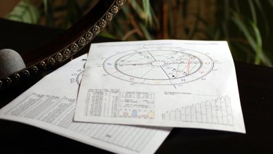 Хороскоп за всички зодии до 9 март