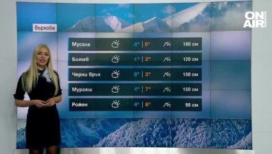 Сутрешна прогноза