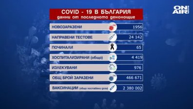 Сутрешна емисия