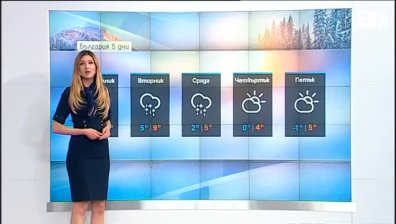 Централна прогноза