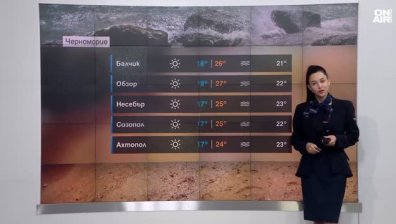 Обедна прогноза