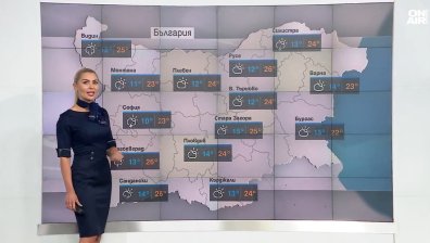 Сутрешна прогноза