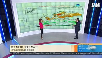 Зимата отново е тук, днес е най-студеният ден през март
