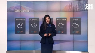Сутрешна прогноза