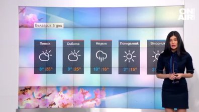 Сутрешна прогноза