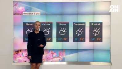 Слънчево време до обяд, дъжд и гръмотевици следобед