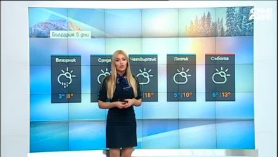 Централна прогноза