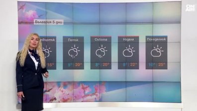 Сутрешна прогноза