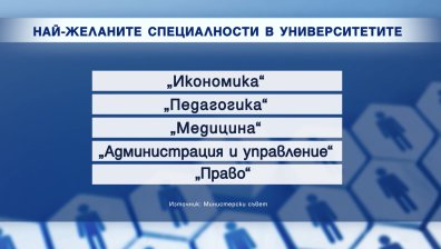 Изненадващи ли са най-желаните специалности сред студентите?