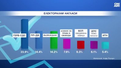 Централна емисия