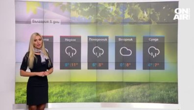 Обедна прогноза