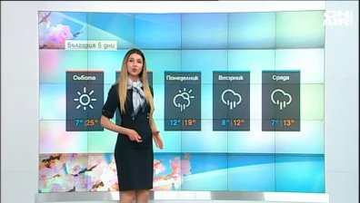 Централна прогноза