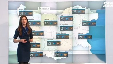 Сутрешна прогноза