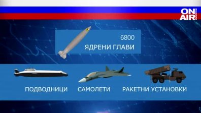 С какво точно разполага Русия - най-голямата ядрена сила в света