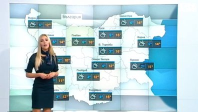 Централна прогноза