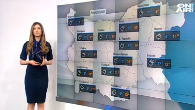 Централна прогноза