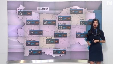 Сутрешна прогноза