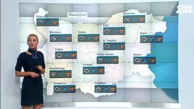 Централна прогноза