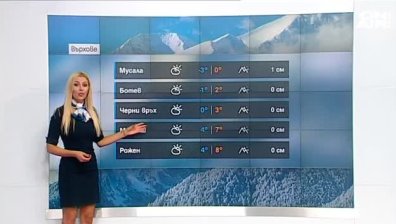 Сутрешна прогноза