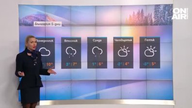 Сутрешна прогноза