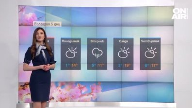 Обедна прогноза